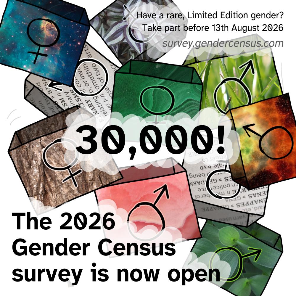 Title: 30,000! The 2026 Gender Census survey is now open. Subheading: Have a rare, Limited Edition gender? Take part before 13th August 2026. survey.gendercensus.com. Background: Ten decorative boxes with Mars and Venus symbols on them, tumbling about.