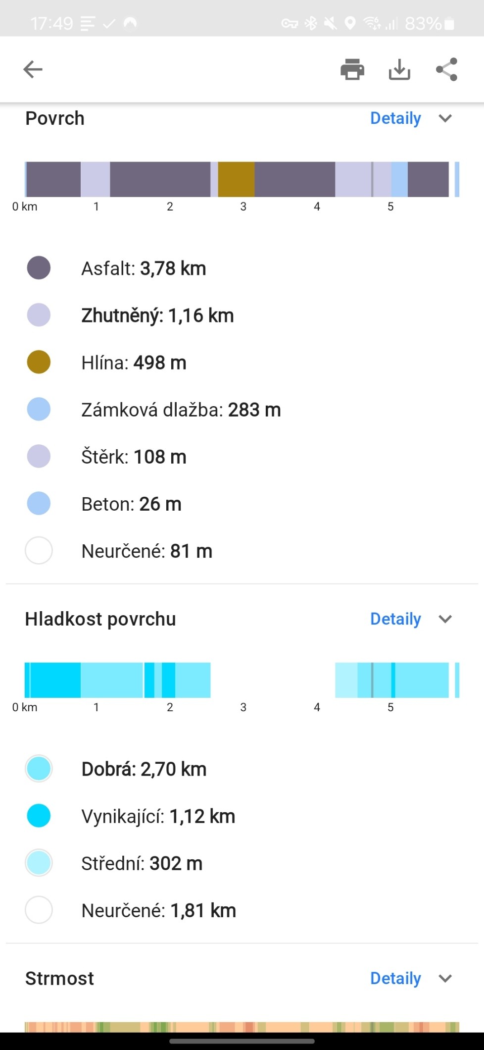 Trail characteristics in OsmAnd, screenshot from Android.