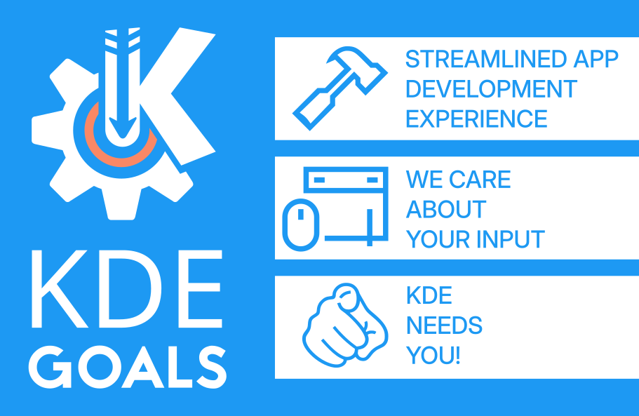 Curious to know what is happening with current KDE Goals? From workboards to chatrooms, get all the updates and join the discussion! Explore how we're shaping the future at https://kde.org/goals/