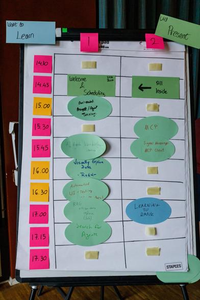 barcamp topics on a white board