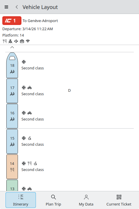 Itinerary showing the train formation of IC1 departing from Zürich.