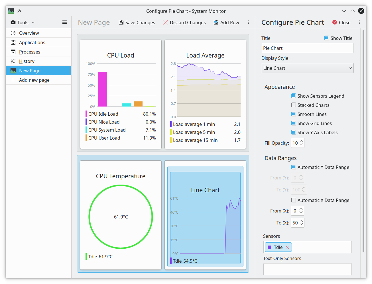 A screenshot of KDE's Sytem Monitor