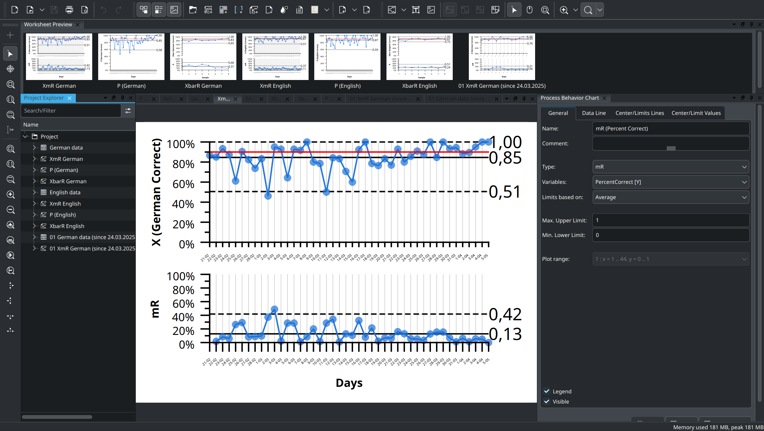 A screenshot of LapPlot showing interesting graphs.