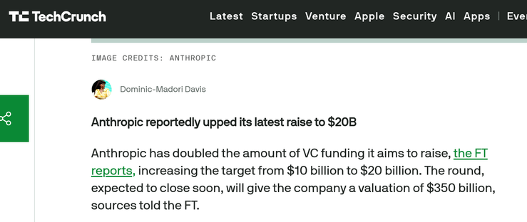 Anthropic increased the target for their current fundraising round from $10B to $20B, according to Tech Crunch