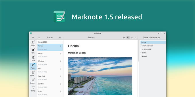 Marknote 1.5 interface showing a beach image with a sidebar for notes on Florida and a table of contents for quick navigation.
