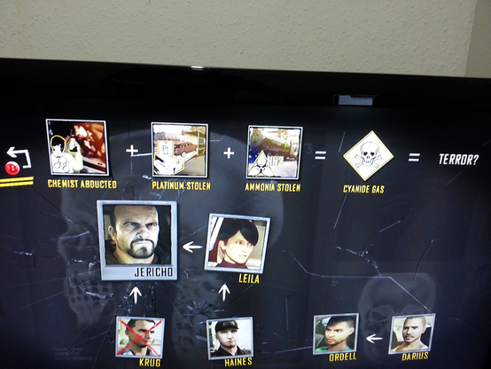 A screenshot from the game "Driver: San Francisco" showing a series of polaroid photos attached to a blackboard. The top row of photos says "Chemist Abducted" plus "Platinum Stolen" plus "Ammonia Stolen" equals "Cyanide Gas" equals "TERROR?"