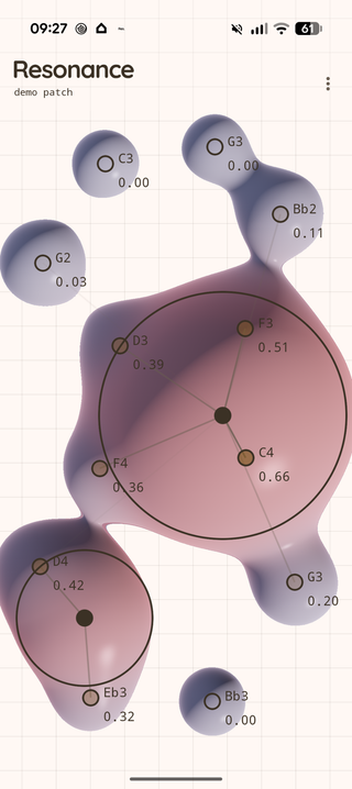 Note and visitors nodes in 2D space, now with meatball blobs that create a smooth conjoined blobject as they get close