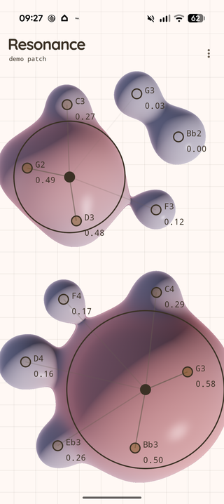 Another variation of the 3D blobject mode