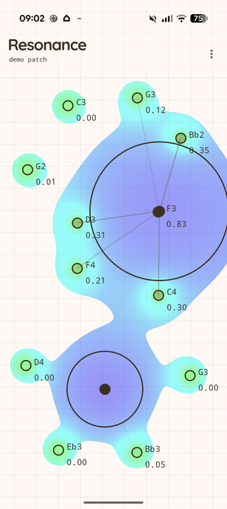 A 2D metaballs version, looks like a heat map.