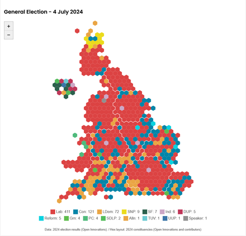 A hex cartogram showing the political parties of the UK at the General Election 2024: Lab: 411, Con: 121, LDem: 72, SNP: 9, SF: 7, Ind: 6, DUP: 5, Reform: 5, Grn: 4, PC: 4, SDLP: 2, Alln: 1, TUV: 1, UUP: 1, Speaker: 1