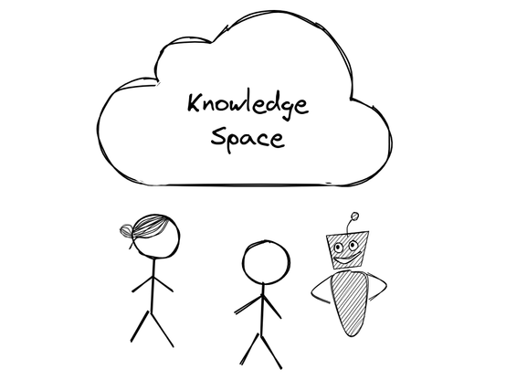 Knowledge Space
