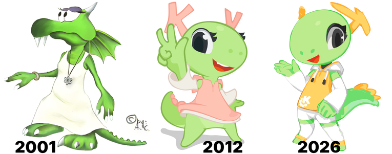 The evolution of Katie over the years: left most, the first iteration created in 2001 looked a bit like an upright crocodile with wings, fangs and mascara, wearing a long dress and pendant with a gear hanging from it.

In 2012 (center), Tyson Tan reworked Katie to look more like the current iteration of Konqi, more kiddie friendly with a a pink dress and horns.

In 2026 Tyson did it again and has created a more modern look for Katie (right), decking her out in a hoodie and shorts.