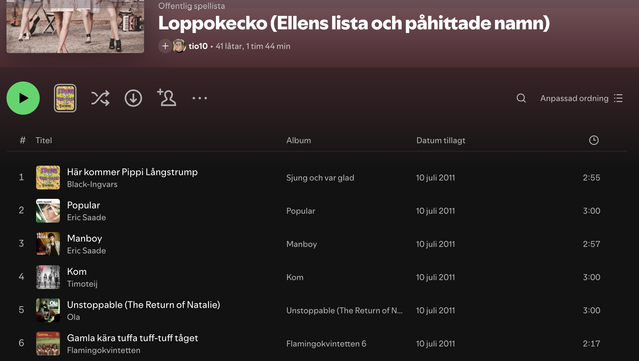 Skärmbild på Ellens låtlista Loppokecko. 
Här kommer Pippi Långstrump - Black-Ingvars
Popular - Eric Saade
Manboy - Eric Saade
Kom - Timotej
Unstoppable - Ola
Gamla kära tuffa tuff-tuff tåget - Flamngokvintetten