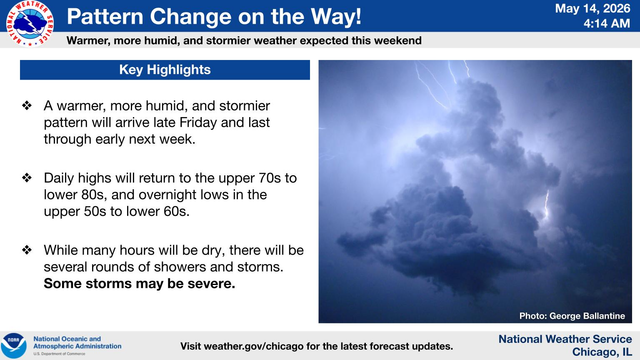 A warmer, more humid, and stormier pattern is expected late Friday through early next week. Some storms may be severe in the region at times.