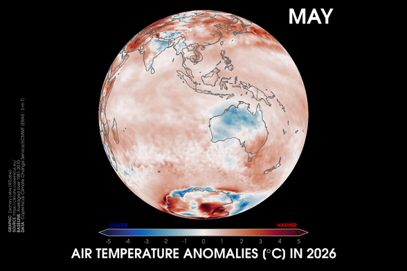 Orthographic map showing 2-m air temperature anomalies in May 2026 relative to a 1981-2010 baseline using ERA5 data. This visualization shows Australia, Antarctica, and Asia. Most areas are warmer than average, except for parts of Australia and India.