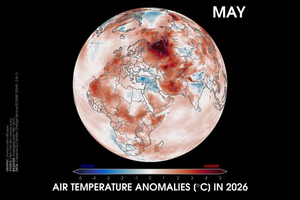 Orthographic map showing 2-m air temperature anomalies in May 2026 relative to a 1981-2010 baseline using ERA5 data. This visualization shows Africa, Europe, and western Asia. There is large temperature variability, with the warmest spot over western Russia.