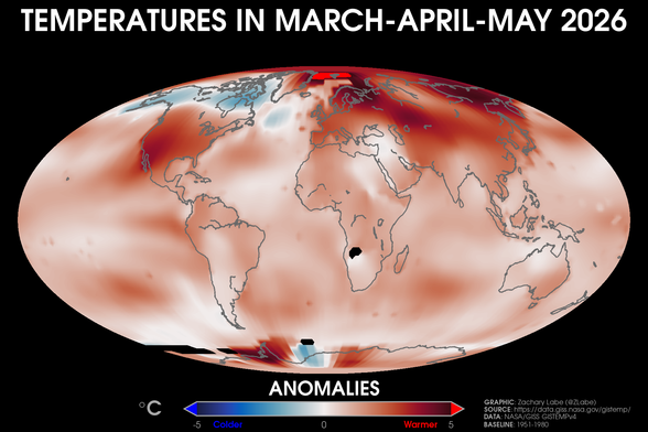 Global map showing surface air temperature anomalies for the March 2026 to May 2026 period. Most all areas are warmer than average. Anomalies are calculated in reference to a 1951-1980 climate baseline using GISTEMPv4.