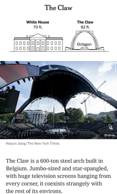 “The Claw” — the ridiculous arena — dwarfs the White House