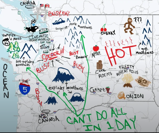 Hand drawn map of Washington State featuring the following:
- Vancouver, Canada circled
- US and Canadian flags drawn on the border next to "Busy, Eh?"
- an orca in the bay
- a surprisingly detailed usdot ferry next to "cinematic ferry moments"
- vampire+moss
- non-explodey mountains
- OCEAN (the Pacific)
- "the I-5" with BUSY next to it
- Vancouver, WA next to "NOT Canada"
- explodey mountains
- NOT OCEAN (the Sound)
- grape
- onion
- cool rocks
- pretty wheat hills
- go cougs
- "HOT" out east
- yup, mountains
- cherry
- apple
- "Bavaria"
- crudely drawn Bigfoot next to "???" in in the Northeast
- surprise, more mountains
- all mountains have an arrow pointing to them with "CAN'T DO ALL IN 1 DAY"
- right near Seattle, a world cup trophy with the words "SOCCER!!! BUSY!!!!"