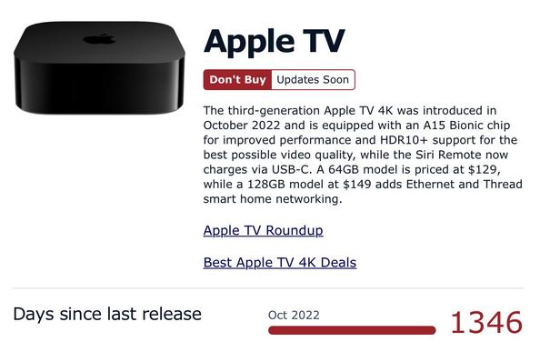 Screenshot of the MacRumors buyer’s guide showing it’s been 1,346 days since the last Apple TV update.