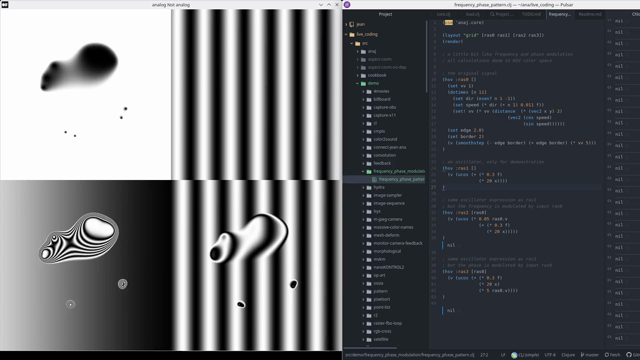Modulation patterns in gray and the control program on the right side.