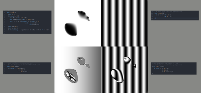 Code and generated patterns.