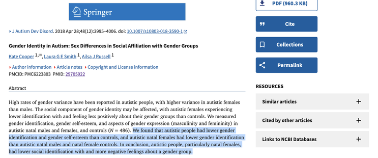 a screenshot from a research paper entitled "Gender Identity in Autism: Sex Differences in Social Affiliation with Gender Groups"

There is text highlighted on the page that says: "We found that autistic people had lower gender identification and gender self-esteem than controls, and autistic natal females had lower gender identification than autistic natal males and natal female controls. In conclusion, autistic people, particularly natal females, had lower social identification with and more negative feelings about a gender group."