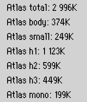 screenshot of SystemInfo app (cropped) shows memory for total fonts and separate fonts in kilobytes
