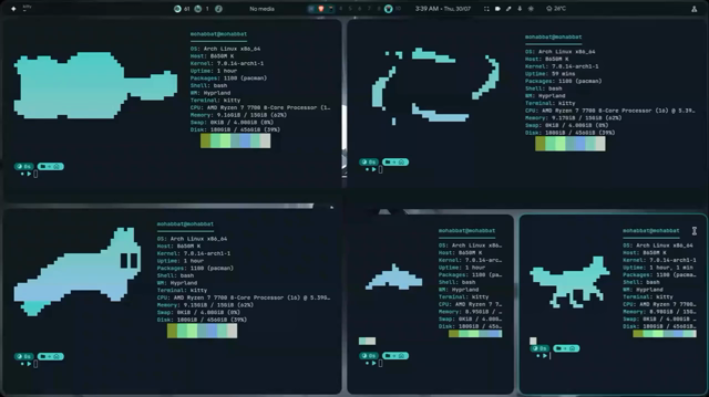 animfetch screencap, mostly pixel animated cats with system information