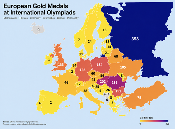 Karte von Europa, die zeigt wieviele Gold Medaillen ein Land bei den Internationalen Olympischen Spielen schon bekommen hat
viele Länder bei 0 bis 20,
einige zwischen 50 und 100,
dann Deutschland, Polen und Bulgarien bei über 150
Ungarn und Rumänien über 200

und Russland bei fast 400