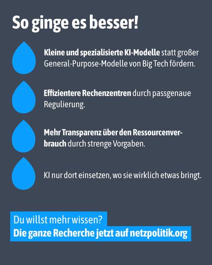 So ginge es besser!
Kleine und spezialisierte KI-Modelle statt großer General-Purpose-Modelle von Big Tech fördern. 

Effizientere Rechenzentren durch passgenaue Regulierung. 

Mehr Transparenz über den Ressourcenverbrauch durch strenge Vorgaben.

KI nur dort einsetzen, wo sie wirklich etwas bringt.