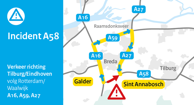 Incident A58. Verkeer richting Tilburg/Eindhoven volg Rotterdam/Waalwijk A16, A59, A27.