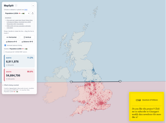 Map of the UK illustrating population north and south of an arbitrary, movable line