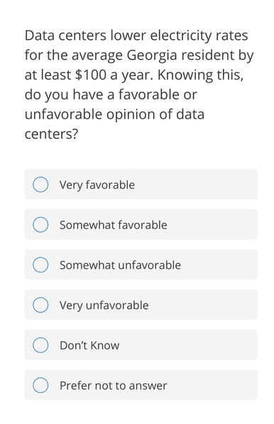 A screenshot of a digital survey question on a light gray background. The text at the top reads, "Data centers lower electricity rates for the average Georgia resident by at least $100 a year. Knowing this, do you have a favorable or unfavorable opinion of data centers?" Below the question is a vertical list of six multiple-choice options, each contained within a light gray rectangular button and preceded by an empty blue radio button. The options are: "Very favorable", "Somewhat favorable", "Somewhat unfavorable", "Very unfavorable", "Don't Know", and "Prefer not to answer".