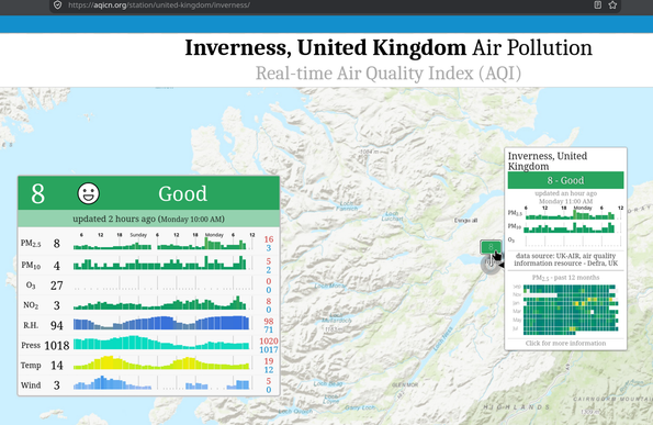 Screenshot of a real-time air quality map of Inverness, United Kingdom, showing an AQI of 8 (Good), with pollutant, temperature, humidity, pressure, and wind data displayed.