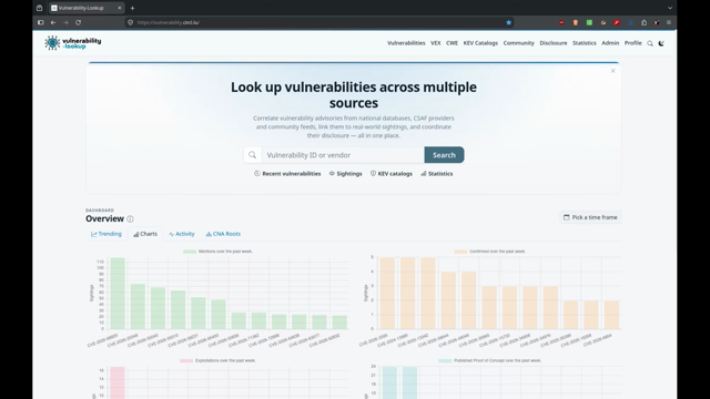 Screencast of the new feature in Vulnerability-Lookup providing the possibility to navigate in the ecosystem of CNAs.