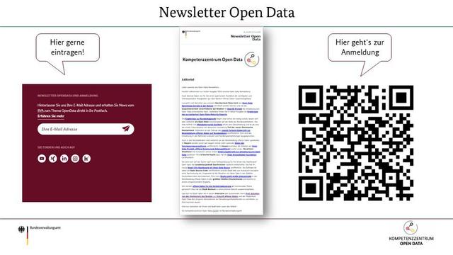 Newsletter Open Data des CCOD