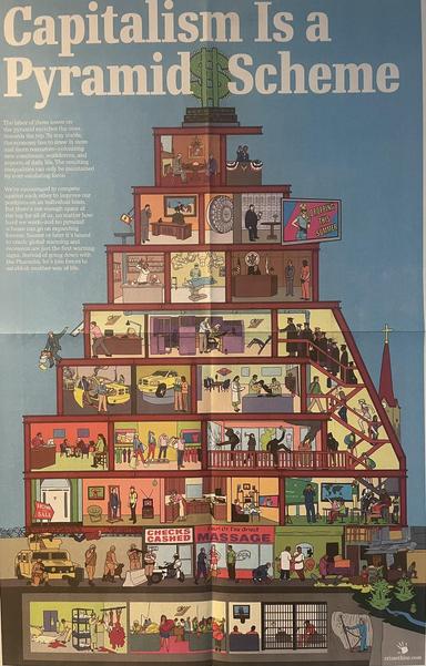Text in artwork: “Capitalism Is a Pyramid Scheme The labor of those lower on the pyramid enriches the ones towards the top. To stay stable, the economy has to draw in more and more resources-colonizing new continents, workforces, and aspects of daily life. The resulting inequalities can only be maintained by ever-escalating force. We're encouraged to compete against each other to improve our positions on an individual basis. But there's not enough space at the top for all of us, no matter how hard we work-and no pyramid scheme can go on expanding forever. Sooner or later it's bound to crash: global warming and recession are just the first warning signs. Instead of going down with the Pharaohs, let's join forces to establish another way of life. RET BACAY, PKY ON TEL DROPPING THIS SUMMER MM AMAN HOME SALE TOA Pearl Of The Orient CHECKS CASHED MASSAGE COOPEN crimethinc.com”
