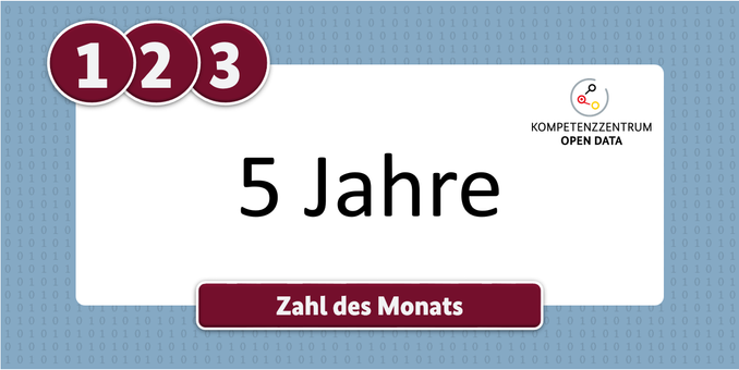 CCOD Zahl des Monats Juli: 5