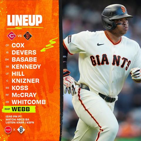 Jonah Cox - CF
Rafael Devers - 1B
Osleivis Basabe - DH 
Buddy Kennedy - 3B
Turner Hill - LF
Andrew Knizner - C
Christian Koss - SS
Grant McCray  - RF
Shay Whitcomb - 2B
RHP Logan Webb