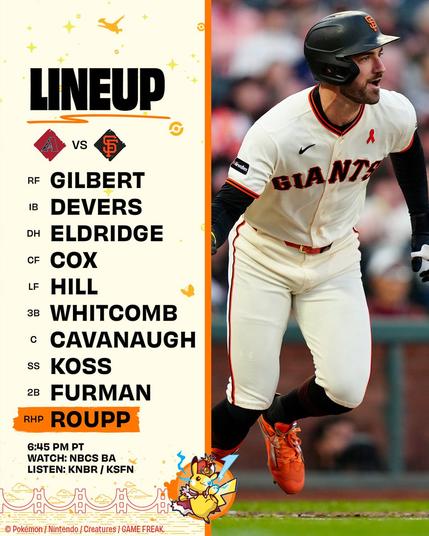 SF vs. AZ 8/27/26 

0 Drew Gilbert (L) - RF 
16 Rafael Devers (L) - 1B 
8 Bryce Eldridge (L) - DH 
53 Jonah Cox - CF 
52 Turner Hill (L) - LF 
13 Shay Whitcomb - 3B 
61 Drew Cavanaugh (L) - C 
50 Christian Koss - SS 
56 Nate Furman (L) - 2B 

66 Landen Roupp - RHP