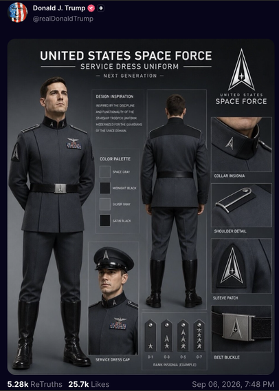 Ein Screenshot eines Truth-Social-Beitrags von Donald J. Trump (@realDonaldTrump) mit einem Uniform-Konzeptblatt.

Titel & Header: Oben steht der Titel „UNITED STATES SPACE FORCE – SERVICE DRESS UNIFORM – NEXT GENERATION –“, flankiert vom dreieckigen Delta-Logo der US Space Force.

Uniform-Design: Gezeigt wird eine dunkelgraue, taillierte Paradeuniform mit schwarzem Gürtel, hohem Kragen und schwarzen Schaftstiefeln.

Zwei Ganzkörperansichten (von vorne und von hinten) zeigen einen männlichen Soldaten in der Uniform.

Eine kleinere Büstenansicht zeigt die Uniform in Kombination mit einer Schirmmütze („Service Dress Cap“).

Details & Spezifikationen:

Design Inspiration: Ein Textfeld verweist auf Einflüsse: „Inspired by the discipline and functionality of the Starship Trooper uniform, modernized for the Guardians of the space domain.“

Farbpalette: Musterfelder für Space Gray, Midnight Black, Silver Gray und Satin Black.

Detailansichten rechts: Nahaufnahmen von Kragenspiegeln (Collar Insignia), Schulterklappen (Shoulder Detail), Ärmelabzeichen (Sleeve Patch), Dienstgradabzeichen (Rank Insignia, O-1 bis O-7) sowie der Koppelschnalle (Belt Buckle).

Metadaten: Veröffentlicht am 6. September 2026 um 19:48 Uhr; angezeigt werden 5.280 ReTruths und 25.700 Likes.