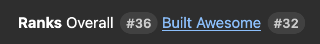 My site ranked #36 overall and #32 in the Build Awesome group, in the detail page.