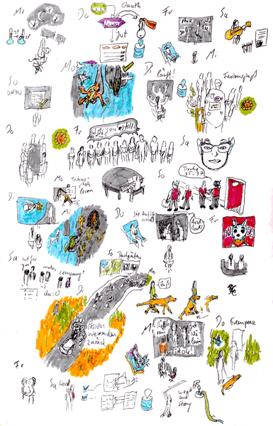 Rough, small sketches in ink with the best experience for almost every day in the timeframe.

The base is lineart in black and gray, often colored with sky blue, grass green, sun orange, or earth yellow as highlight-colors. On the side there is a streak of colors where I clean the pens after they take up black ink.

...

Please take care of yourself. You are worthy of experiencing joy.