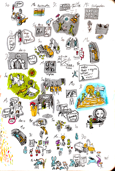 Rough, small sketches in ink with the best experience for almost every day in the timeframe.

The base is lineart in black and gray, often colored with sky blue, grass green, sun orange, or earth yellow as highlight-colors. On the side there is a streak of colors where I clean the pens after they take up black ink.

...

Please take care of yourself. You are worthy of experiencing joy.