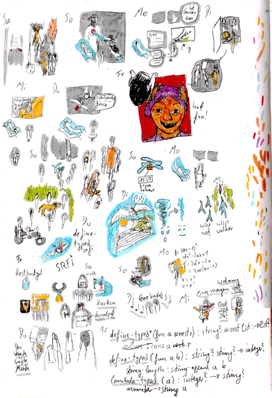 Rough, small sketches in ink with the best experience for almost every day in the timeframe.

The base is lineart in black and gray, often colored with sky blue, grass green, sun orange, or earth yellow as highlight-colors. On the side there is a streak of colors where I clean the pens after they take up black ink.

...

Please take care of yourself. You are worthy of experiencing joy.