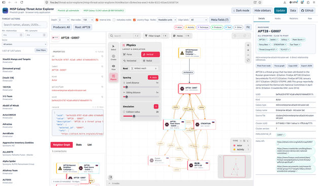 Overview of the Threat-Actor explorer.