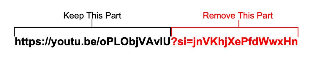 An example of a YouTube URL with the video link shown in black and the tracking link shown in red; the video link is labeled "Keep this part" and the tracking link is labeled"Remove this part".