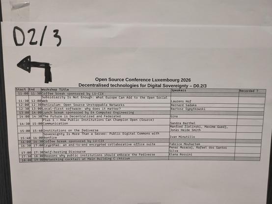 A paper displays the talks of the track at oscl26 for decentralized technologies