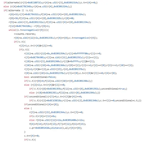 C "code". It's literally just what would happen if you transpiled assembly instructions to C 1:1 with no attempt of making sense of anything. Hardcoded addresses and offsets, not a single variable or function name in sight.
